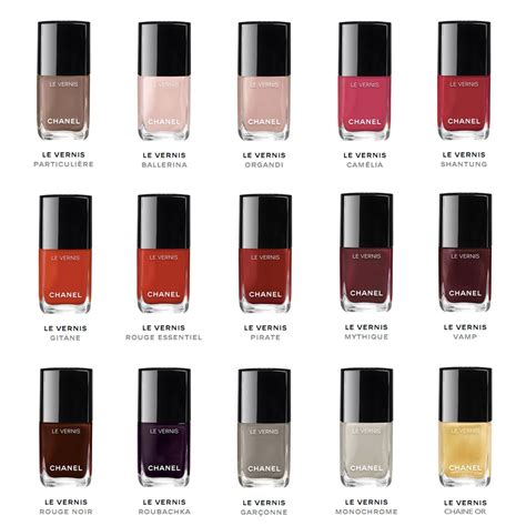 chanel spring nail varnish|chanel nail polish colour chart.